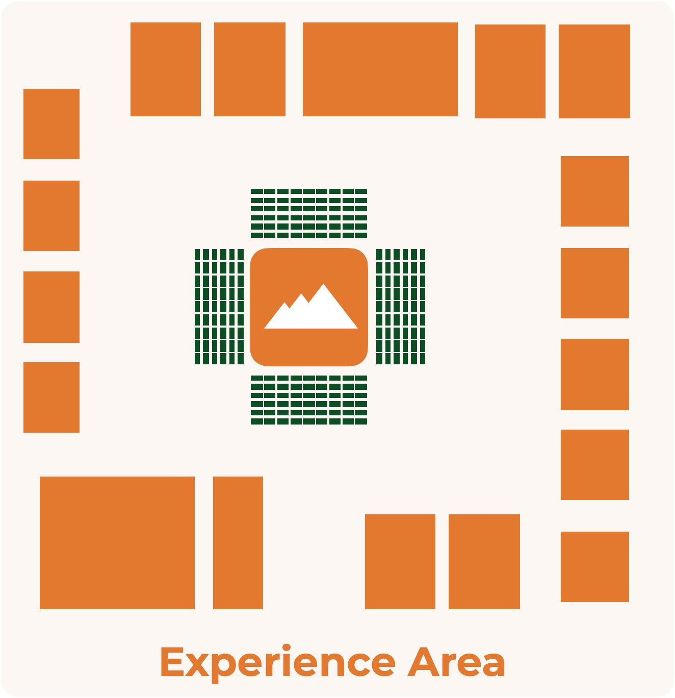 experience-area